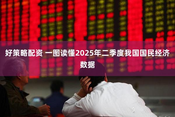 好策略配资 一图读懂2025年二季度我国国民经济数据