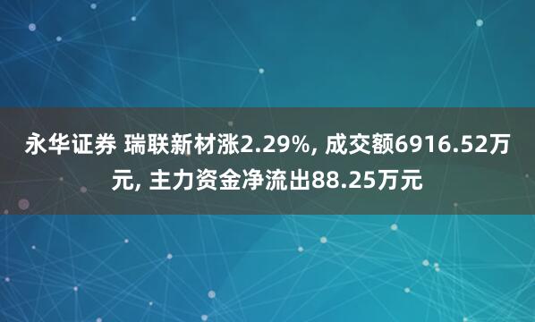 永华证券 瑞联新材涨2.29%, 成交额6916.52万元, 主力资金净流出88.25万元